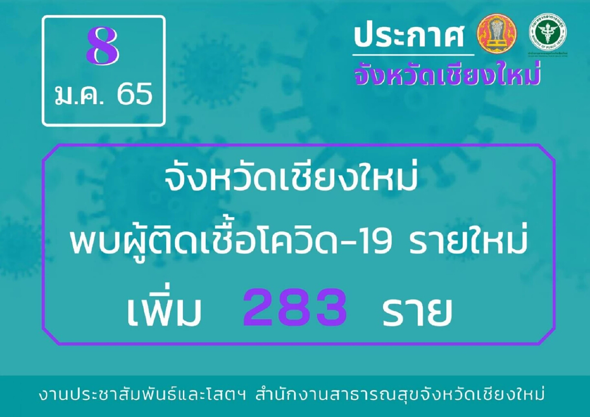 ข่าวว่อนโซเชียวดาราสาวติดโควิด หลังเค้าท์ดาวน์เชียงใหม่