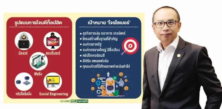 ‘ภัยไซเบอร์’ ป่วนโลกธุรกิจ ‘แรนซัมแวร์’ ตัวร้ายคุกคามองค์กร