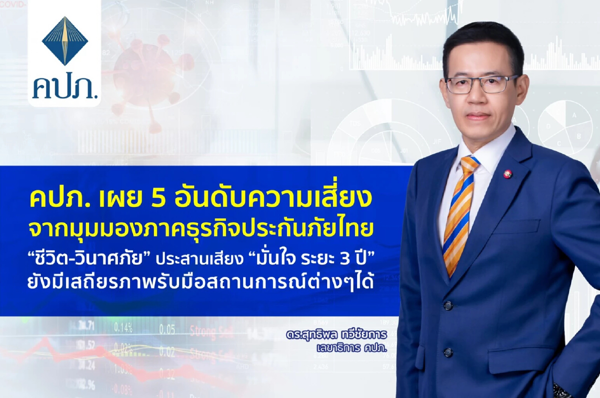 คปภ. เผย 5 อันดับ "ความเสี่ยง" ธุรกิจประกันภัยไทย  "ดอกเบี้ย-โรคระบาด"นำโด่ง