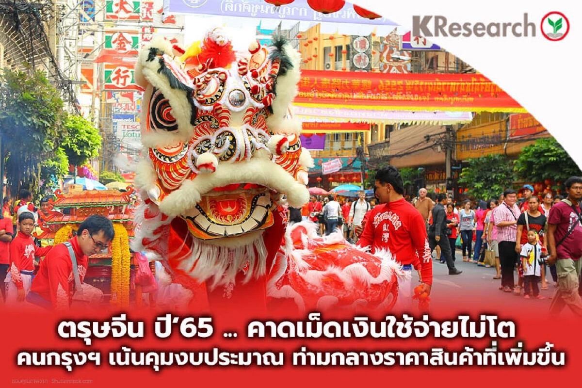 กสิกร เม็ดเงิน ‘ตรุษจีน’ ดิ่ง 10% คนกรุงฯ รัดเข็มขัด ท่ามกลางราคาสินค้าพุ่ง