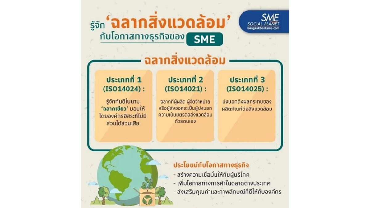 รู้จัก 'ฉลากสิ่งแวดล้อม' กับโอกาสทางธุรกิจของ SME