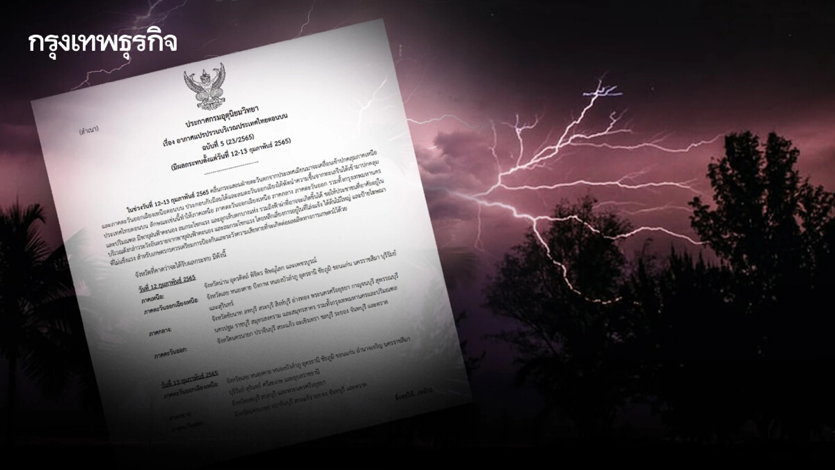 เตือน "ไทยตอนบนอากาศแปรปรวน" ฉ.5 เช็คด่วนจว.ไหนบ้างเจอทั้งพายุฝน ลูกเห็บตก