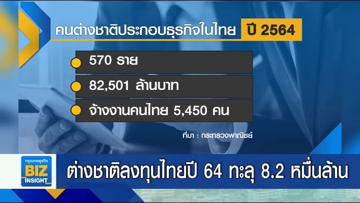 ต่างชาติลงทุนไทยปี 64 ทะลุ 8.2 หมื่นล้าน