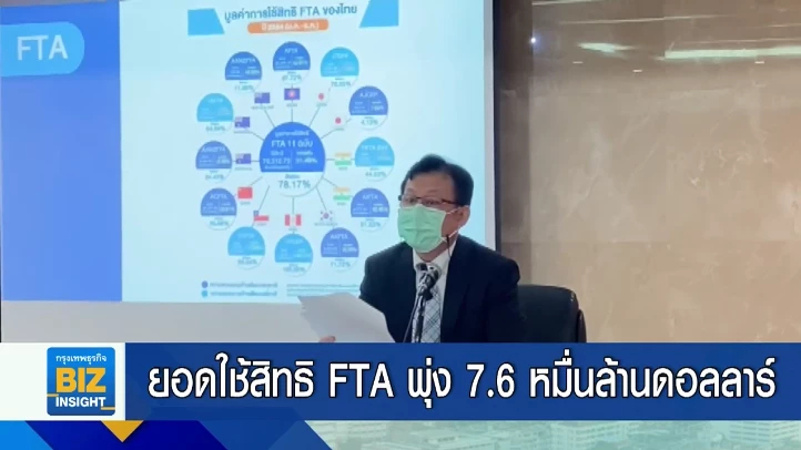 ยอดใช้สิทธิ FTA พุ่ง 7.6 หมื่นล้านดอลลาร์