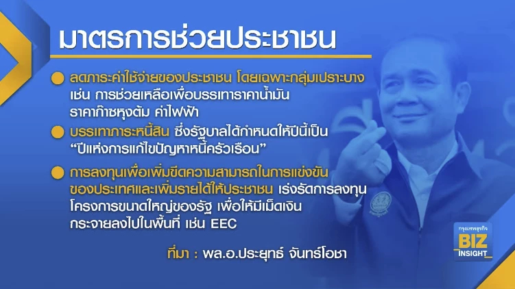 นายกฯ เคาะ 3 มาตรการ ลดค่าครองชีพ หลังน้ำมันทะลุ 100 ดอลลาร์