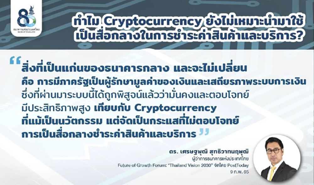 ทำไม Cryptocurrency ยังไม่เหมาะนำมาใช้เป็นสื่อกลาง ชำระค่าสินค้า-บริการ?