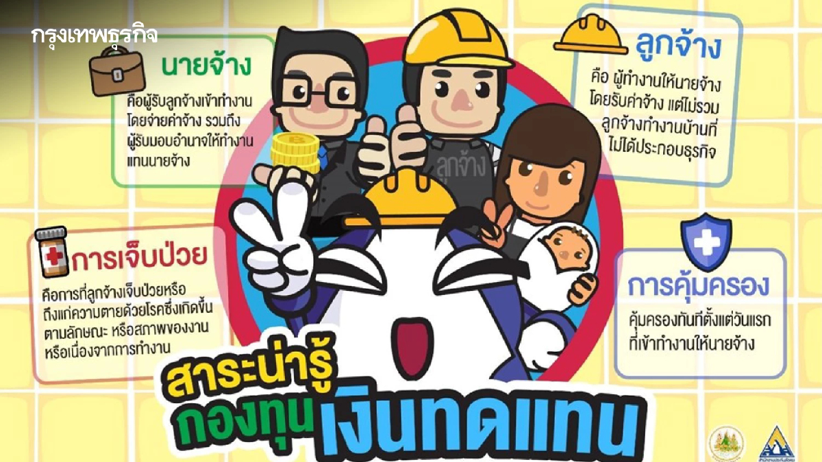 คำศัพท์ควรรู้ กับกองทุนเงินทดแทน