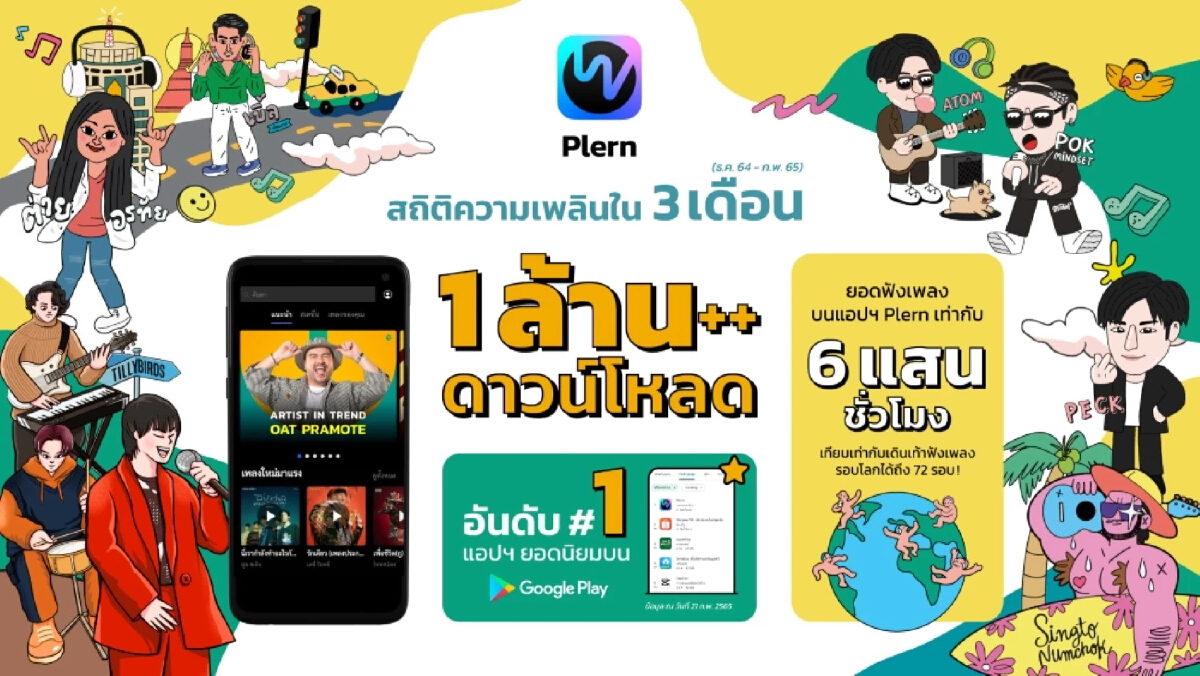 Plern (เพลิน) แอพฟังเพลง เครือแกรมมี่ เปิดได้ 3 เดือน ยอดโหลดพุ่ง 1 ล้านครั้ง