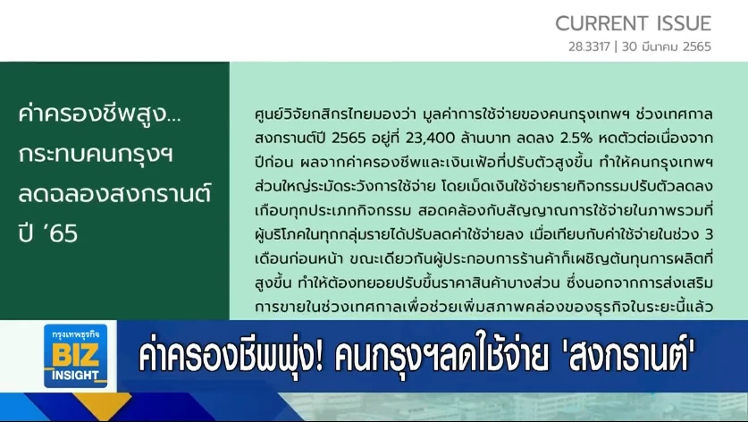 ค่าครองชีพพุ่ง! คนกรุงฯลดใช้จ่าย ‘สงกรานต์’