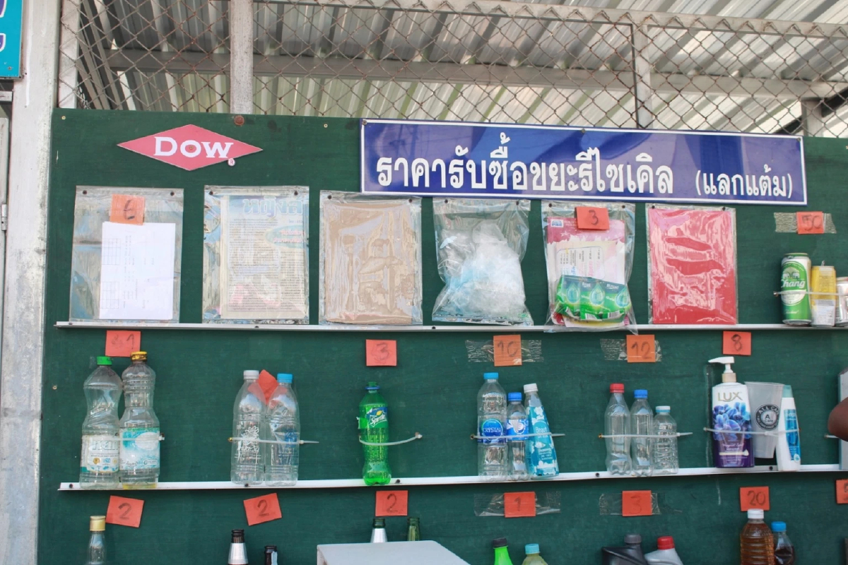 การเคหะแห่งชาติ ชู “ชุมชนวังหว้า” จ.ระยอง ต้นแบบการจัดการขยะแบบยั่งยืน แปลงขยะสู่การสร้างอาชีพ สร้างรายได้ และความเป็นอยู่ที่ดีให้ทุกคนในชุมชน