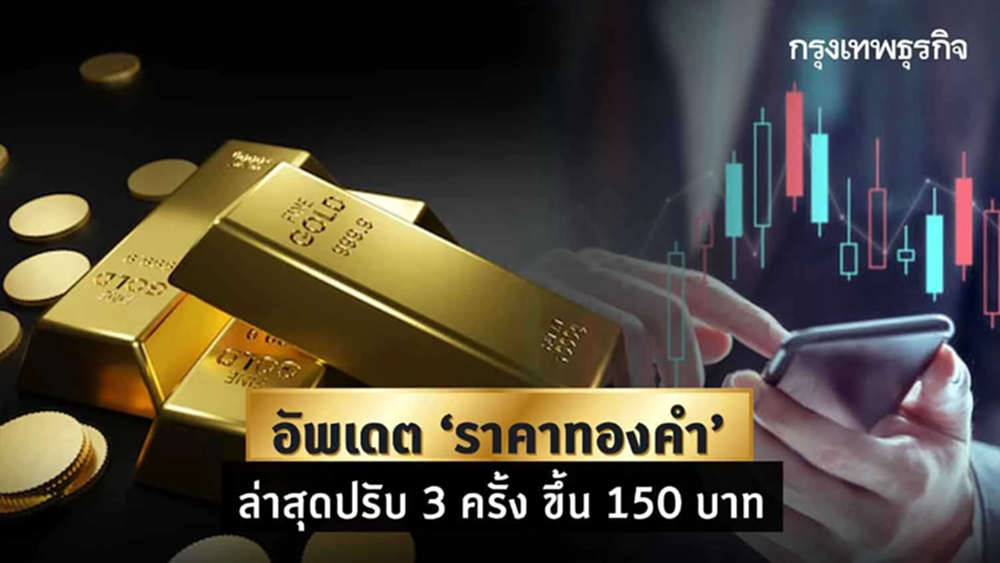 อัพเดต "ราคาทองคำวันนี้" ล่าสุดปรับ 3 ครั้ง ขึ้น 150 บาท