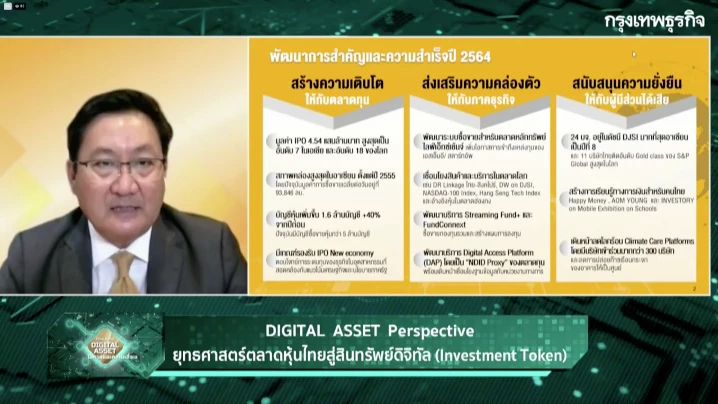 ตลท.เปิดแผนรุกสินทรัพย์ดิจิทัล DIGITAL ASSET Perspective