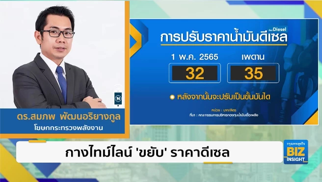 กางไทม์ไลน์ ‘ขยับ’ ราคาดีเซล เริ่ม 1 พ.ค.