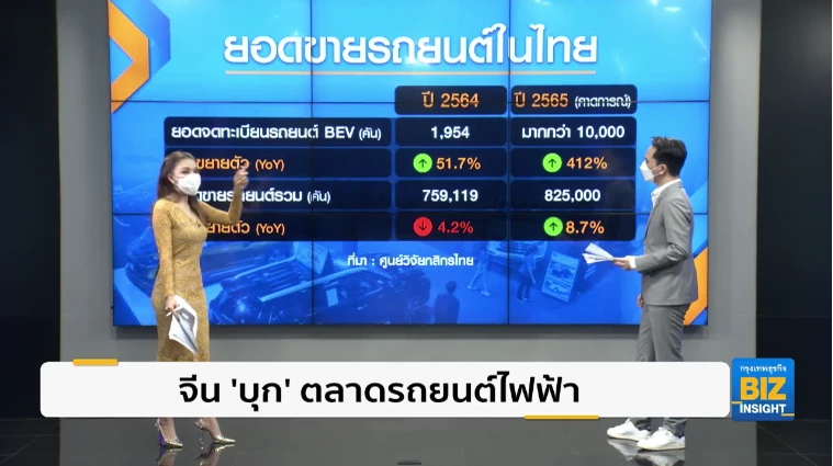 จีน ’บุก’ ตลาดรถยนต์ไฟฟ้า ชิงส่วนแบ่ง 80%