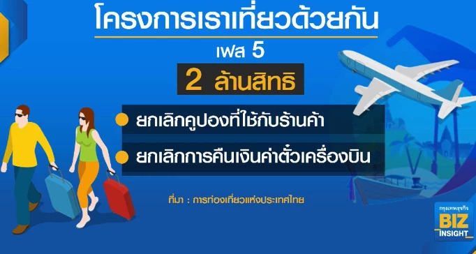 ททท.เข็น ‘เราเที่ยวด้วยกัน’ เฟส 5 อีก 2 ล้านสิทธิ