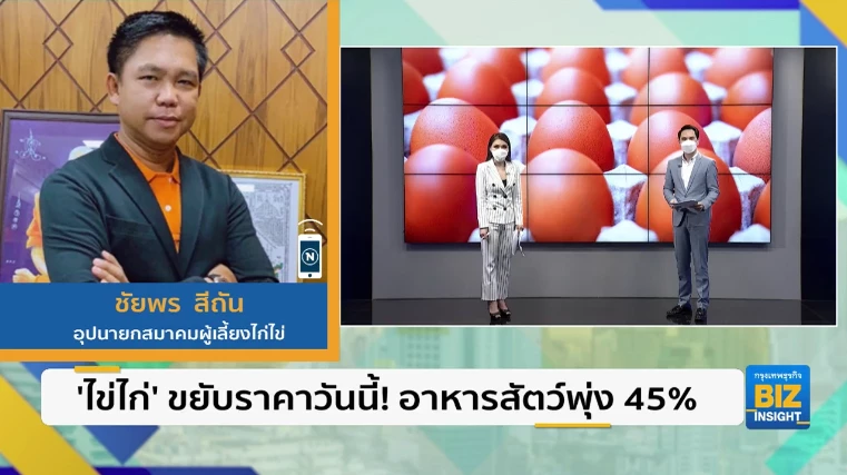 ‘ไข่ไก่’ ขยับราคาวันนี้! อาหารสัตว์พุ่ง 45%