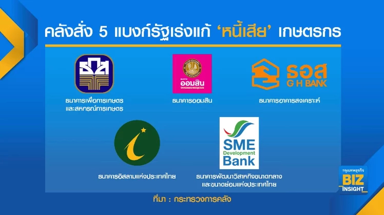 คลังสั่ง 5 แบงก์รัฐเร่งแก้ ‘หนี้เสีย’ เกษตรกร