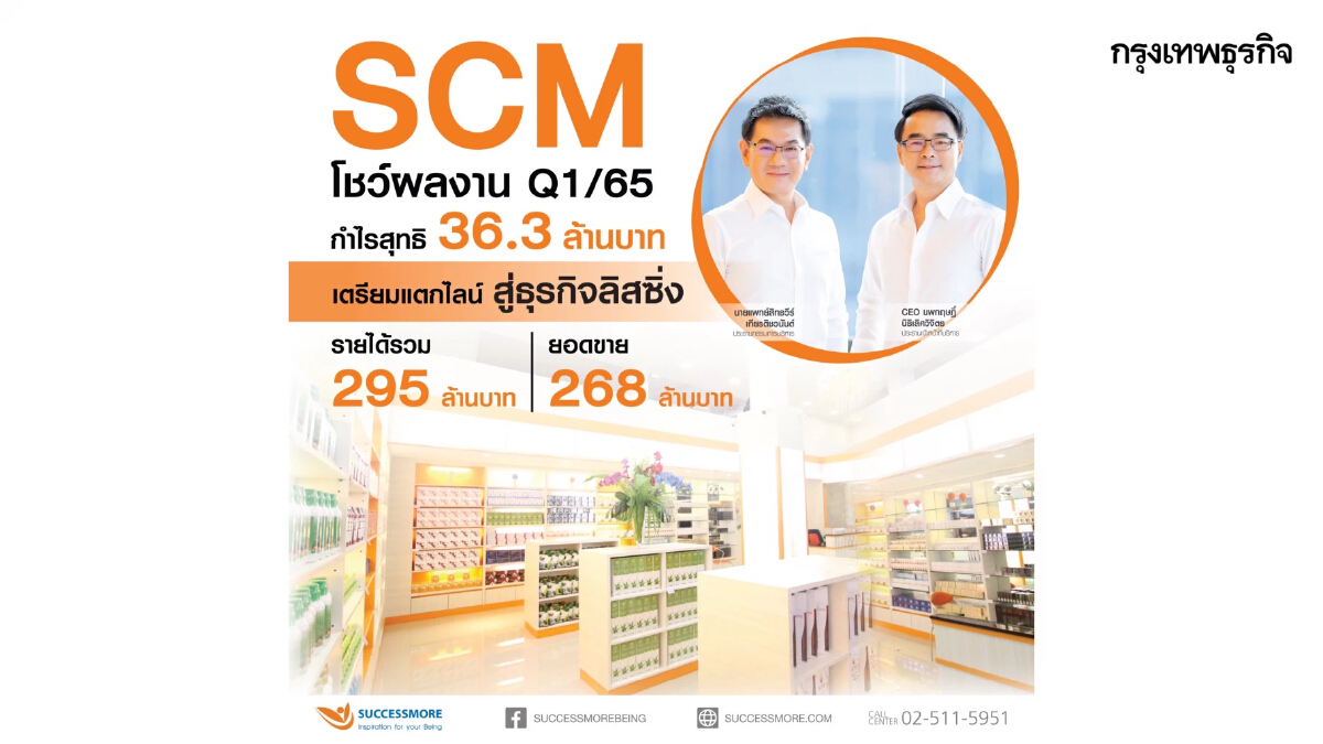 “SCM” โชว์ผลงาน Q1/65 กำไรสุทธิ 36.3 ล้านบาท จ่อแตกไลน์ จาก “MLM” สู่ “ธุรกิจลิสซิ่ง” Q3 นี้