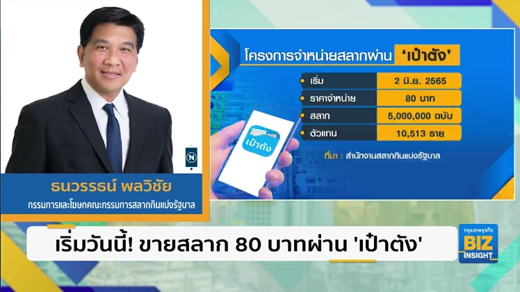 เริ่มวันนี้ ! ขายสลาก 80 บาท ผ่าน ‘เป๋าตัง’