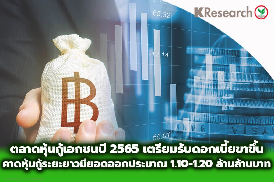 ศูนย์วิจัยกสิกรไทย ชี้ เอกชนออกหุ้นกู้ปีนี้ 1.20 ล้านล้านบาท ล็อกต้นทุนดอกเบี้ยขาขึ้น