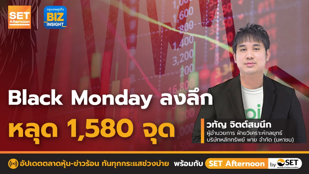 Black Monday ลงลึกหลุด 1,580 จุด l SET Afternoon l 13 มิ.ย. 65