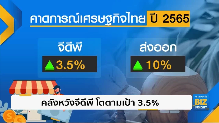 คลังหวังจีดีพีปี 2565 โตตามเป้า 3.5%!!