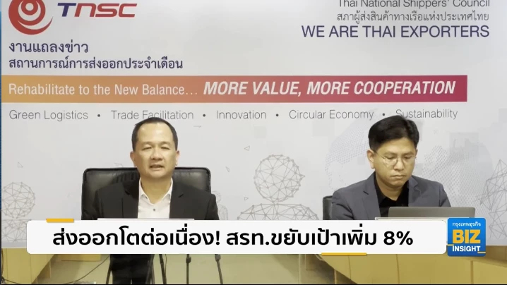ส่งออกโตต่อเนื่อง! สรท.ขยับเป้าเพิ่ม 8%