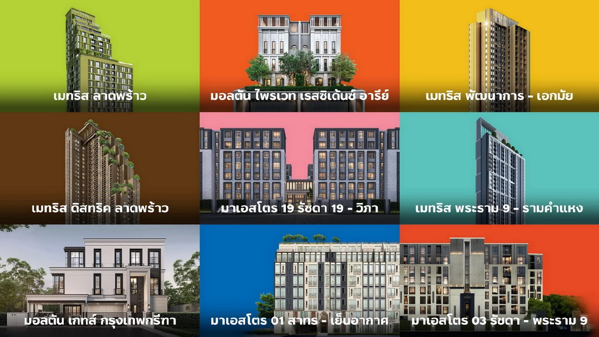 เมเจอร์ฯ ขน9โครงการกระตุ้นยอดขายครึ่งปีหลัง