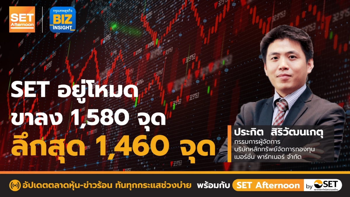 SET อยู่โหมดขาลง 1,580 จุดลึกสุด 1,460 จุด l SET Afternoon l 15 มิ.ย. 65