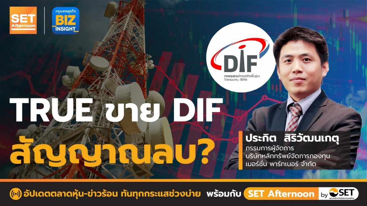 TRUE ขาย DIF สัญญาณลบ? l SET Afternoon l 1 มิ.ย. 65