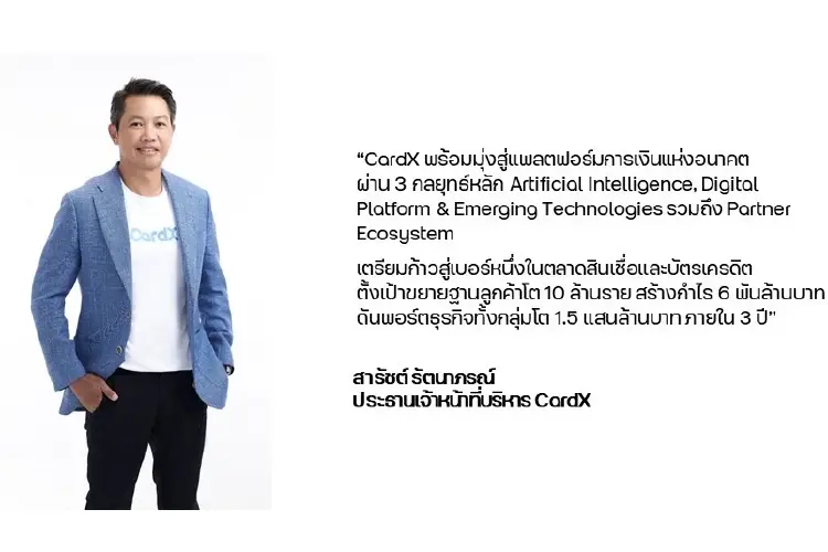 CardX ตั้งเป้าขึ้นแท่น เบอร์หนึ่งตลาดบัตรเครดิต-สินเชื่อบุคคล ใน3ปี