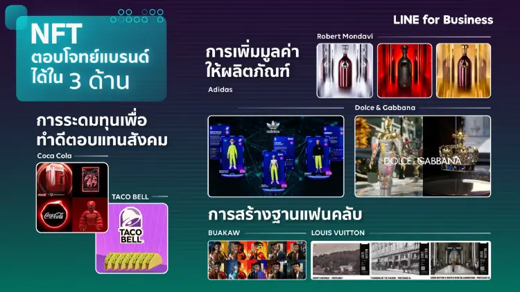 LINE จับกระแส NFT เครื่องมือพิชิต ‘การตลาดยุคใหม่’