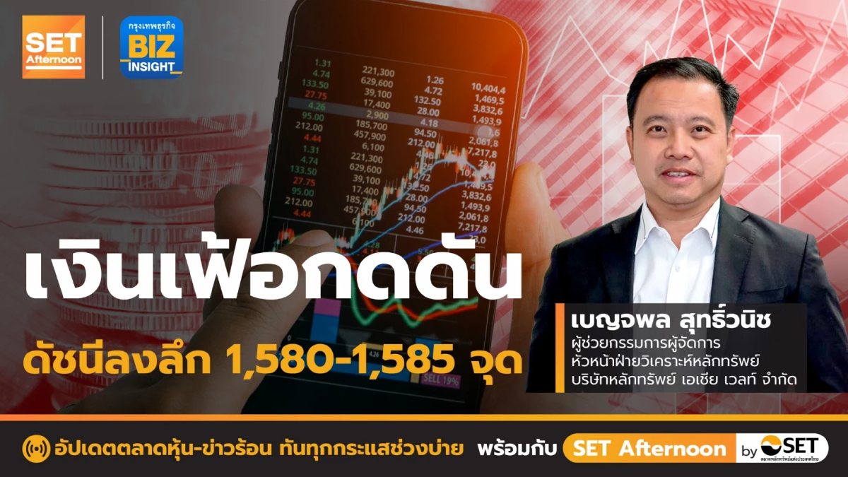 เงินเฟ้อกดดัน ดัชนีลงลึก 1,580-1,585จุด l SET Afternoon l 6 มิ.ย. 65