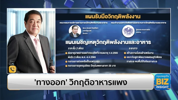 ทางออก ‘วิกฤติอาหารแพง‘ ฟังมุมมอง พจน์ อร่ามวัฒนานนท์