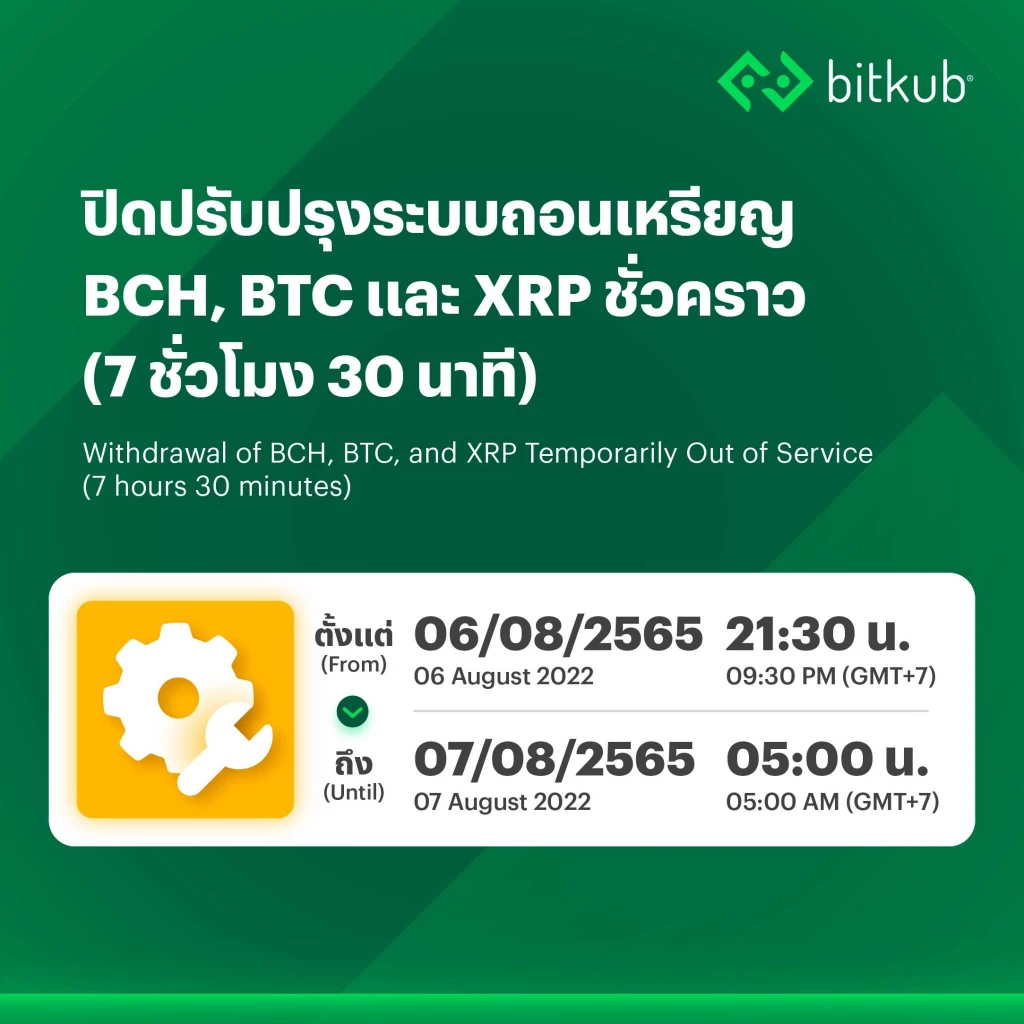 ‘บิทคับ’ เลื่อนกำหนด ปิดระบบถอนเหรียญชั่วคราว ตามกำหนดปรับปรุง  6 ส.ค.นี้