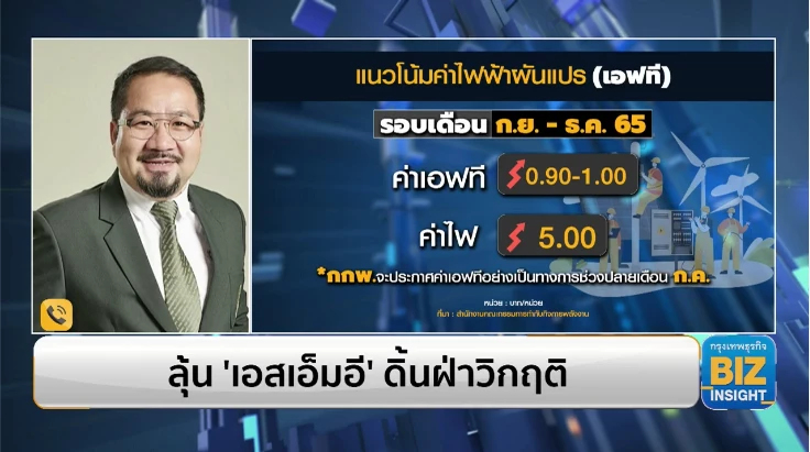 ลุ้น ‘เอสเอ็มอี’ ดิ้นฝ่าวิกฤติ ฟังมุมมอง แสงชัย ธีรกุลวาณิช