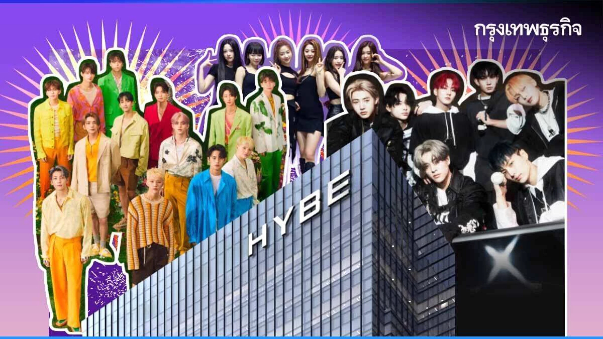 K-POP ยังกระหึ่ม! 6 เดือน ยอดพุ่ง 35 ล้านชุด ค่าย HYBE ต้นสังกัด “BTS” ยืนหนึ่ง