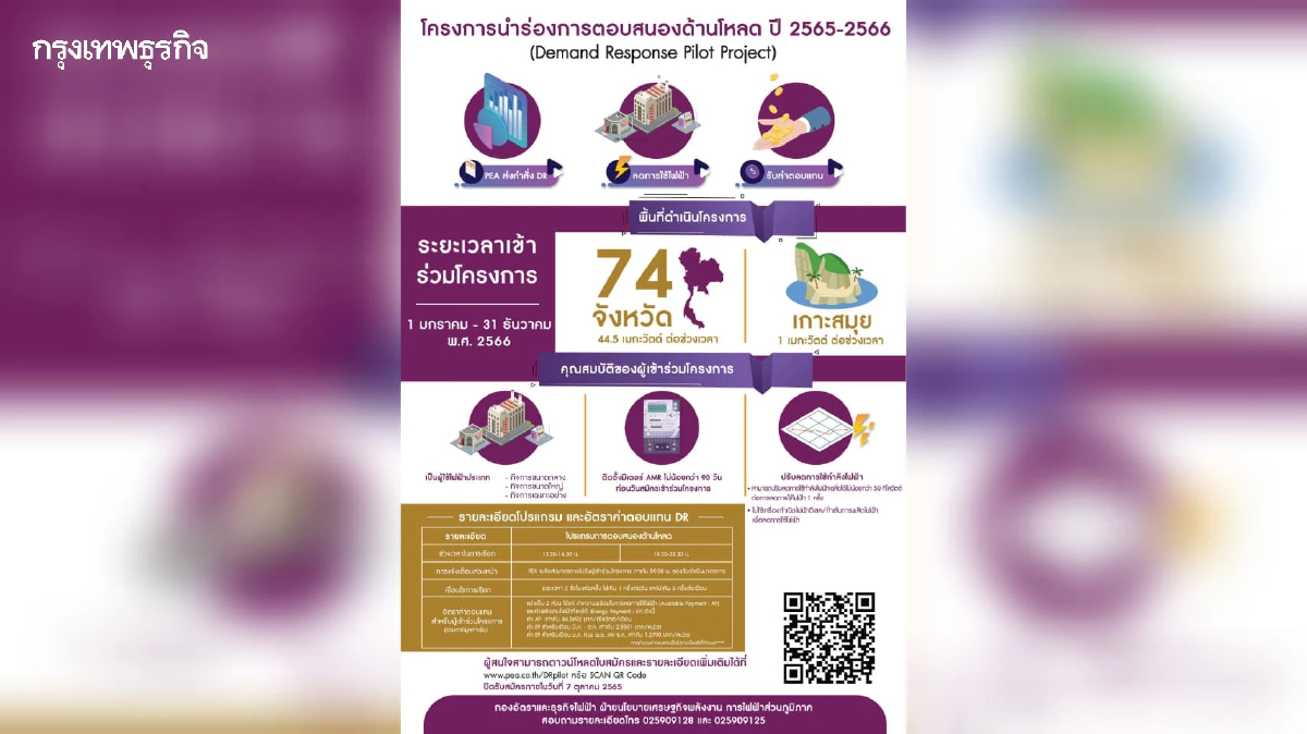 การไฟฟ้าส่วนภูมิภาคเปิดรับสมัครเข้าร่วมโครงการนำร่อง การตอบสนองด้านโหลด ปี 2565 - 2566 