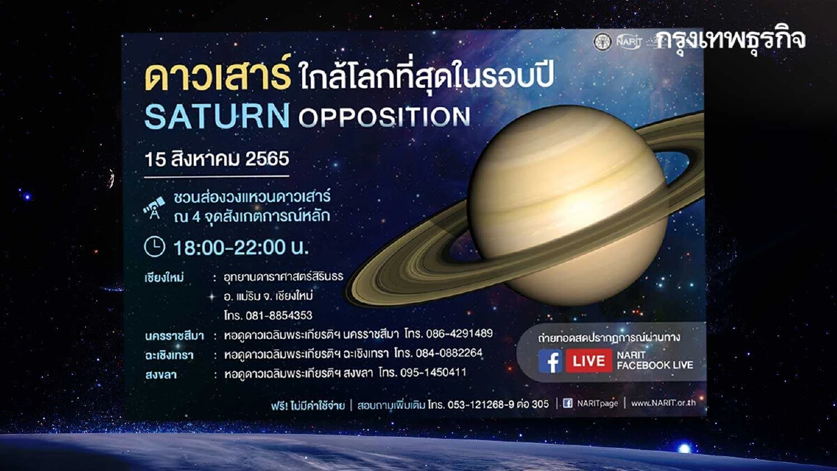 ปรากฏการณ์ ! 15 สิงหาคม 2565 สดร.ชวนส่อง "ดาวเสาร์ใกล้โลกที่สุดในรอบปี"