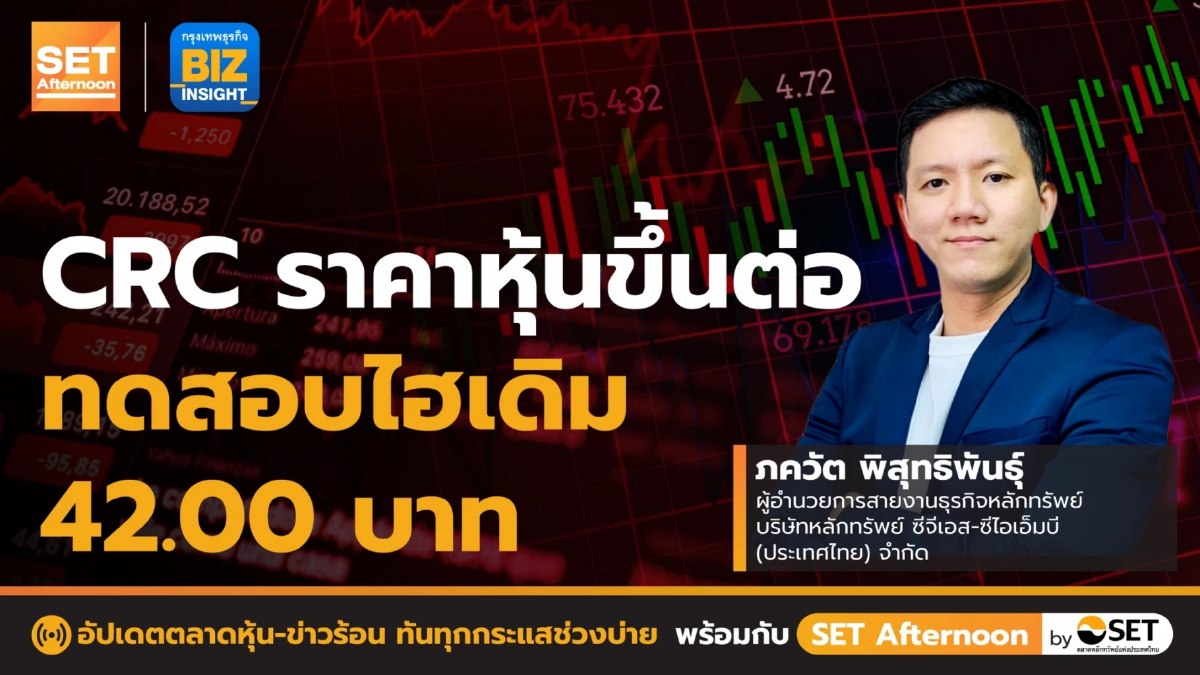 CRC ราคาหุ้นขึ้นต่อทดสอบไฮเดิม 42.00 บาท l SET Afternoon l 16 ส.ค. 65
