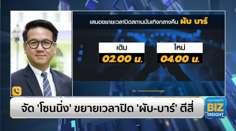 จัด ’โซนนิ่ง’ ขยายเวลาปิด ‘ผับ - บาร์’ ตีสี่