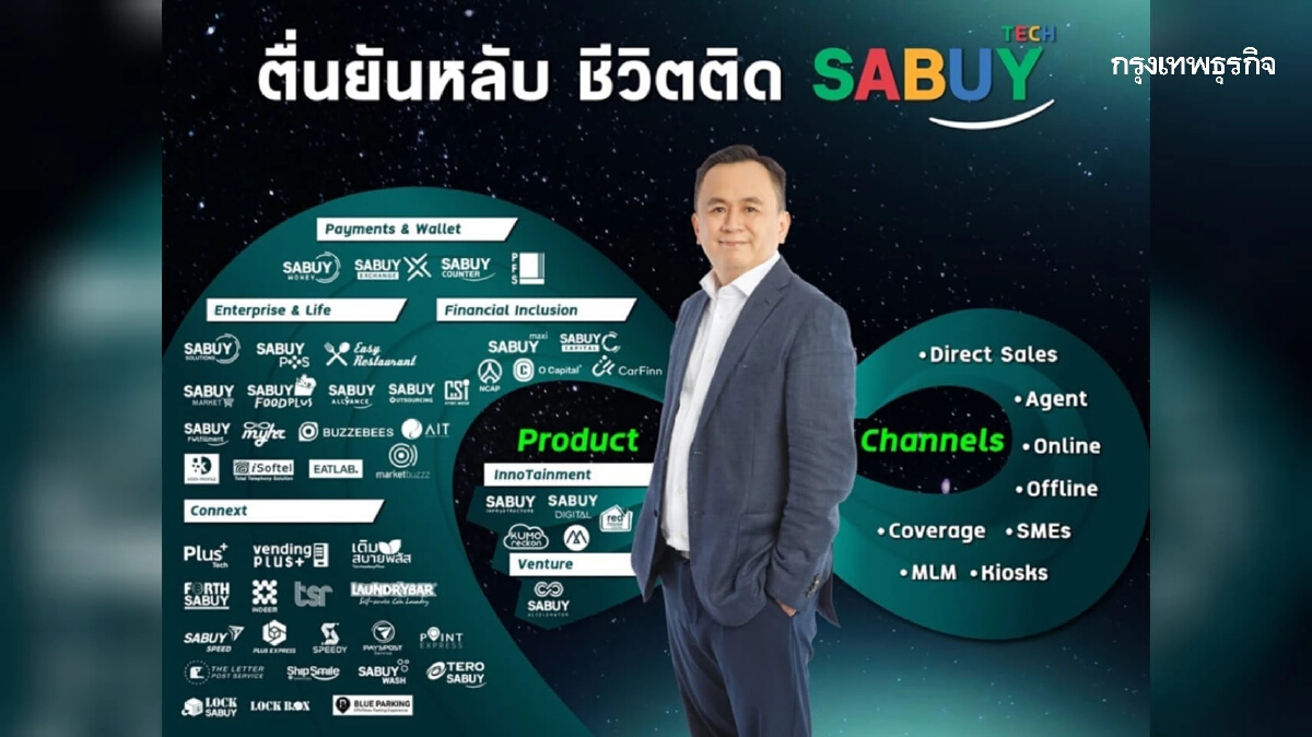 SABUY รุกอีคอมเมิร์ซข้ามประเทศ ร่วมทุนยักษ์ใหญ่ธุรกิจ Drop-off ของมาเลเซีย