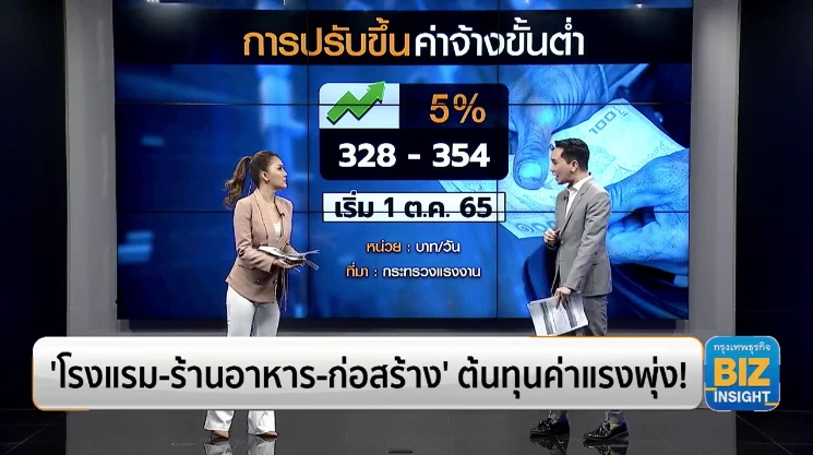 ‘โรงแรม-ร้านอาหาร-ก่อสร้าง’ ต้นทุนค่าแรงพุ่ง!