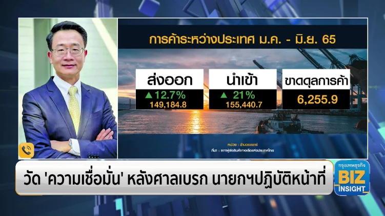 วัด ‘ความเชื่อมั่น’ หลังศาลเบรก นายกฯ ปฏิบัติหน้าที่