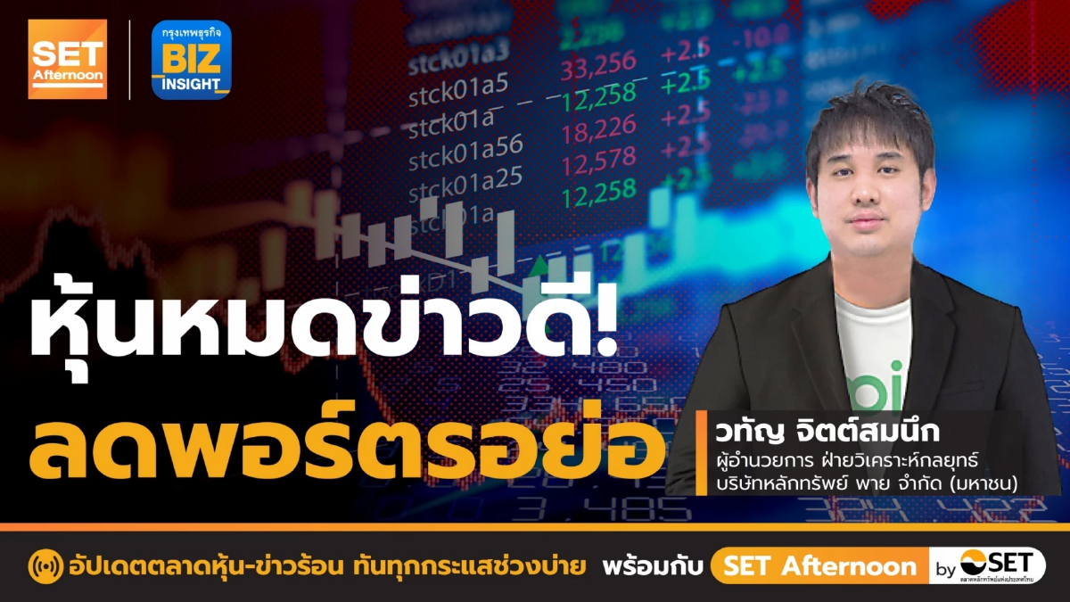หุ้นหมดข่าวดี! ลดพอร์ตรอย่อ l SET Afternoon l 11 ส.ค. 65