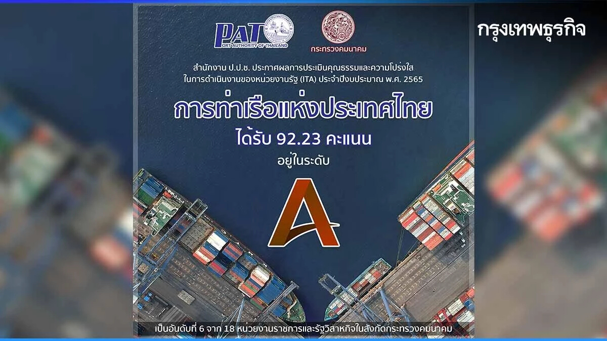 กทท. ได้รับคะแนนคุณธรรมและความโปร่งใสประจำปี 2565 ระดับ “A”