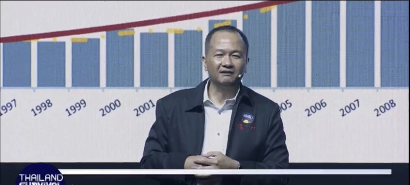 สรท.ชูกลยุทธ์รุก 2 รับ 2 ดันส่งออกไทยสู้วิกฤติเศรษฐกิจ