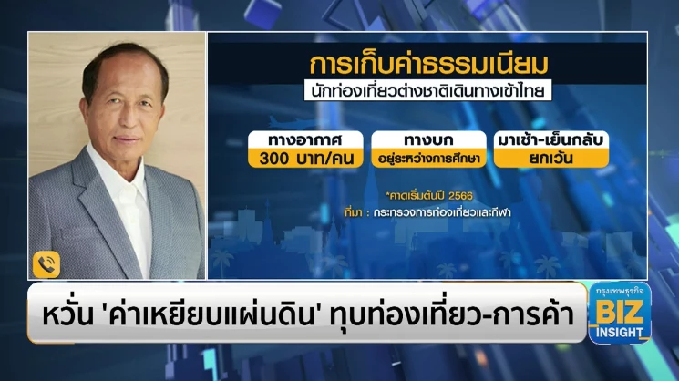 หวั่น ‘ค่าเหยียบแผ่นดิน’ ทุบท่องเที่ยว-การค้า