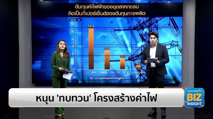 หนุน ‘ทบทวน’ โครงสร้างค่าไฟ บรรเทาผลกระทบ