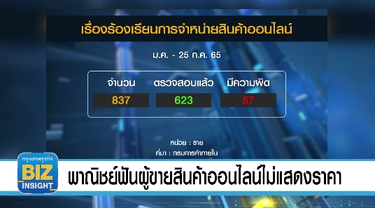 พาณิชย์ฟันผู้ขายสินค้าออนไลน์ไม่แสดงราคา